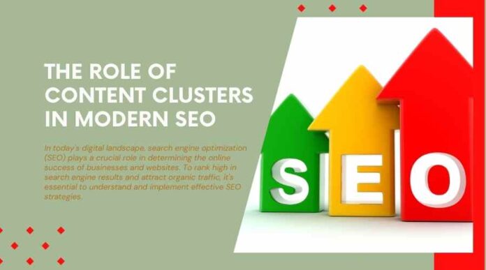 The Role of Content Clusters in Modern SEO