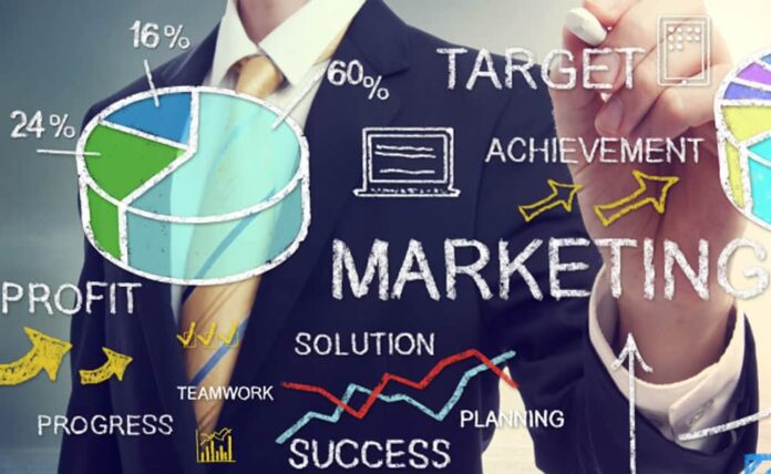  Marketing Training in Chandigarh