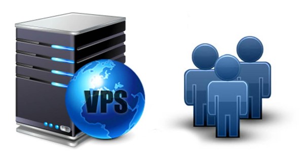 VPS hosting price